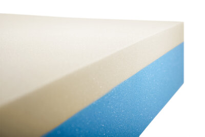 Deron Presstige Combi Care zorgmatras 90 x 200 x 14 cm